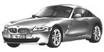 BMW E86 C0827 Fault Code